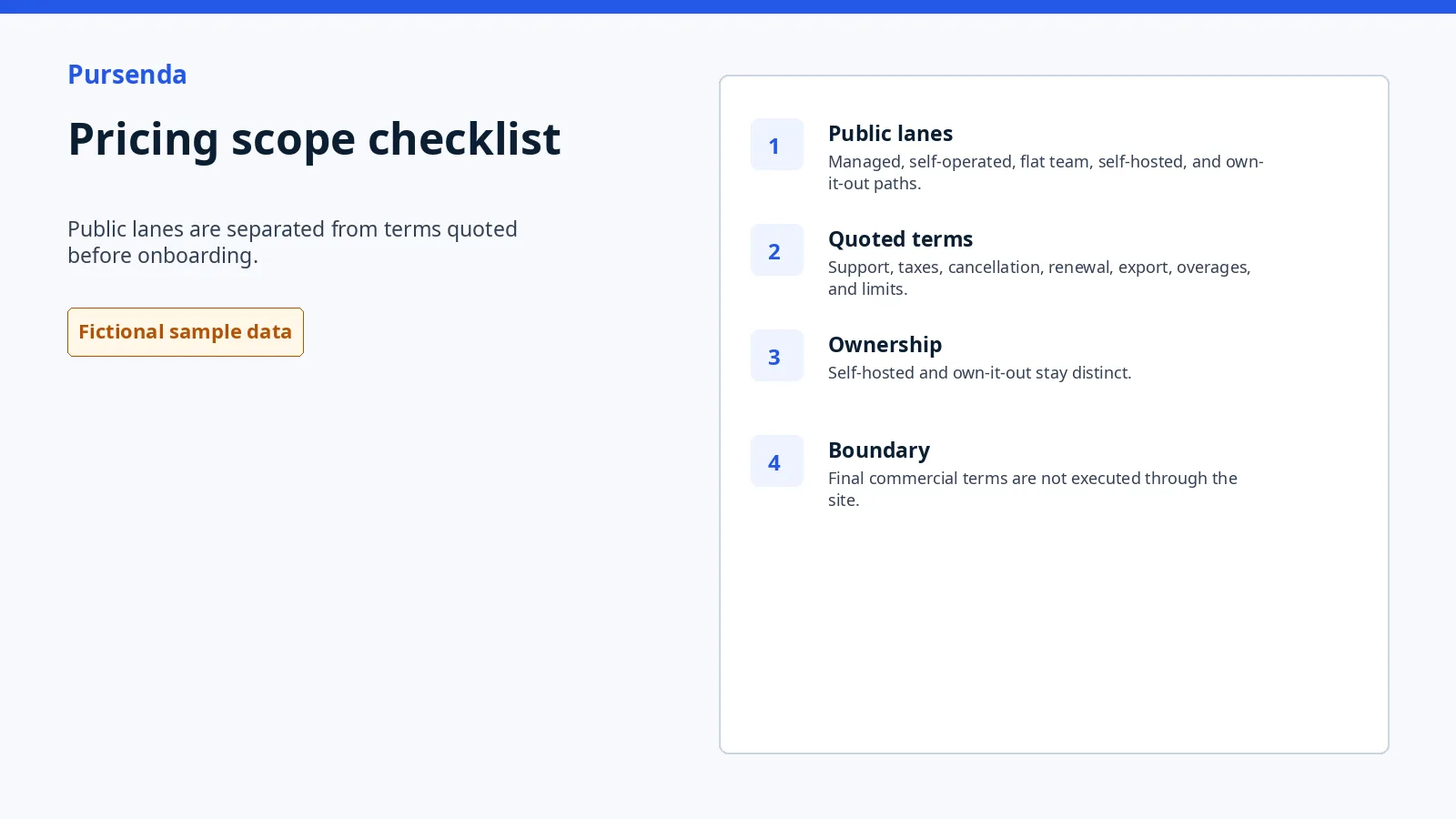 Pricing scope checklist using approved fictional Pursenda sample data.